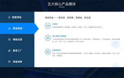 新品上市 | &ldquo;搜了智云&rdquo;營(yíng)銷SaaS系統(tǒng)正式上線公測(cè)!